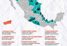 México: aumentó la violencia a periodistas desde 2012