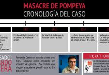 Fernando Carrera pidió su absolución y quedó a la espera de la sentencia