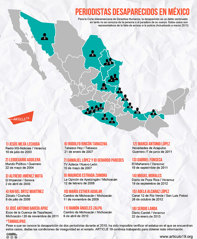 México periodistas desaparecidos inforgrafía