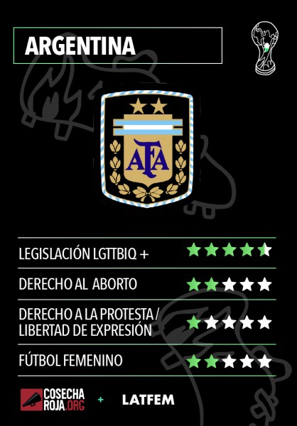 D-Argentina